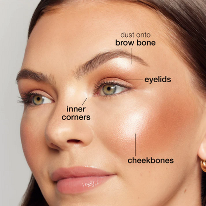 Glow Wardrobe Palette